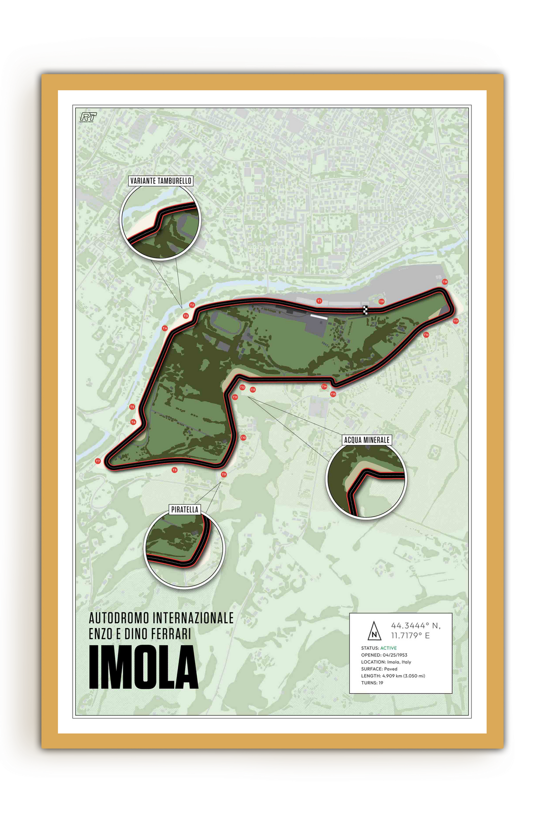 Imola, Italy - Grand Prix Racetrack Artwork