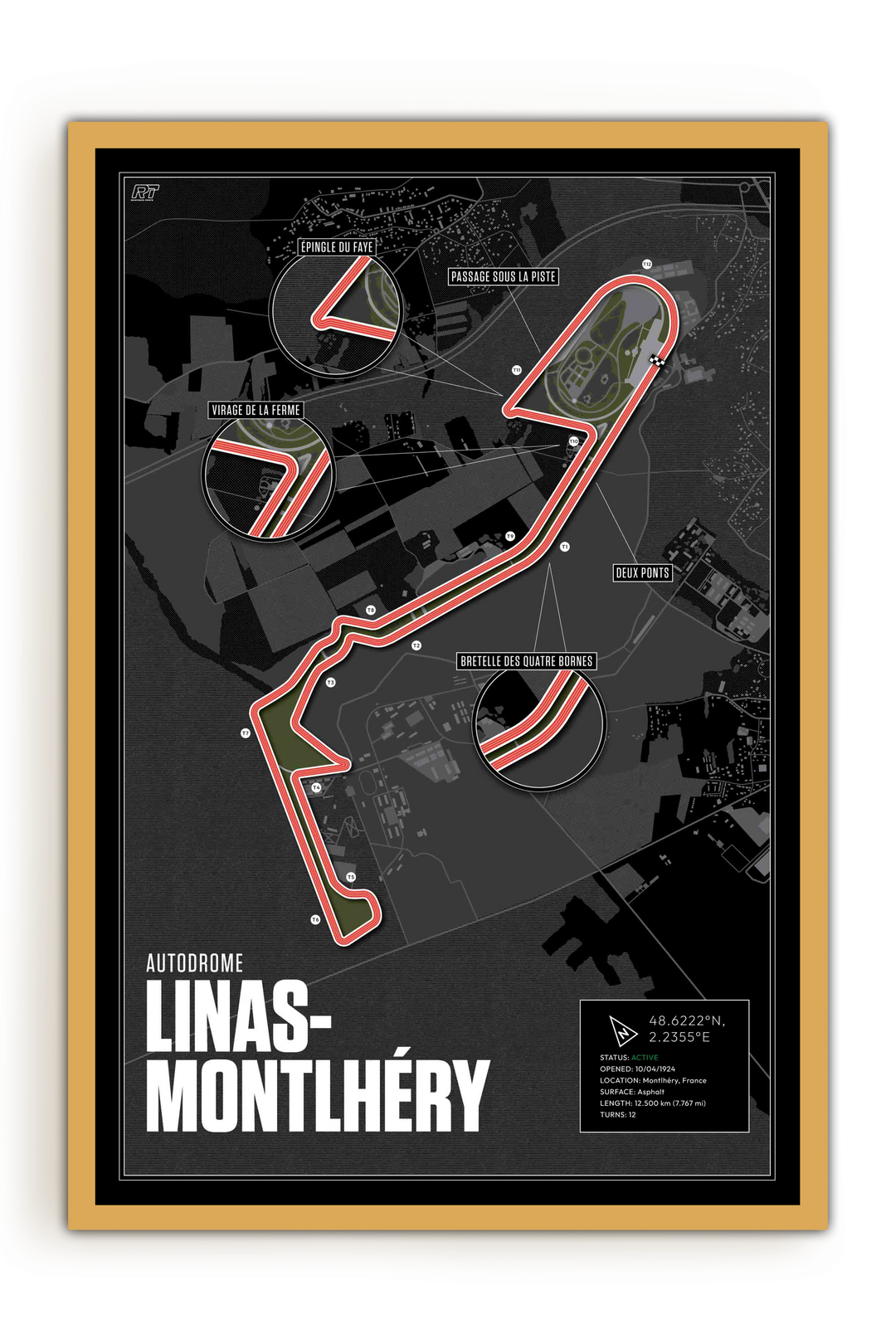Autodrome de Linas-Montlhéry, France - Historic Racetrack Artwork