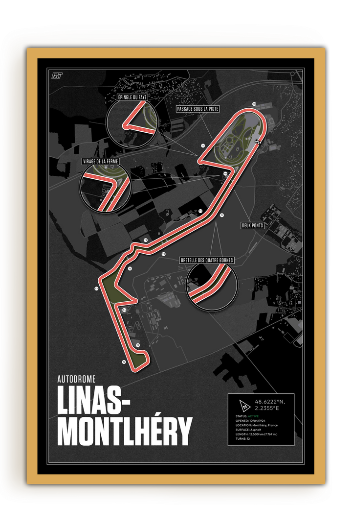 Autodrome de Linas-Montlhéry, France - Historic Racetrack Artwork
