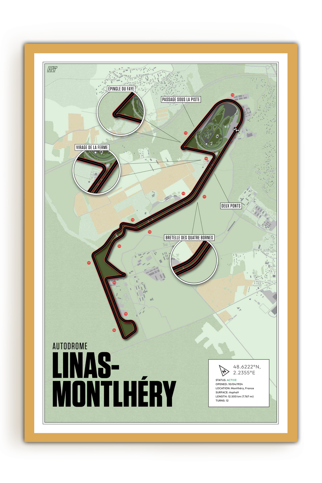 Autodrome de Linas-Montlhéry, France - Historic Racetrack Artwork