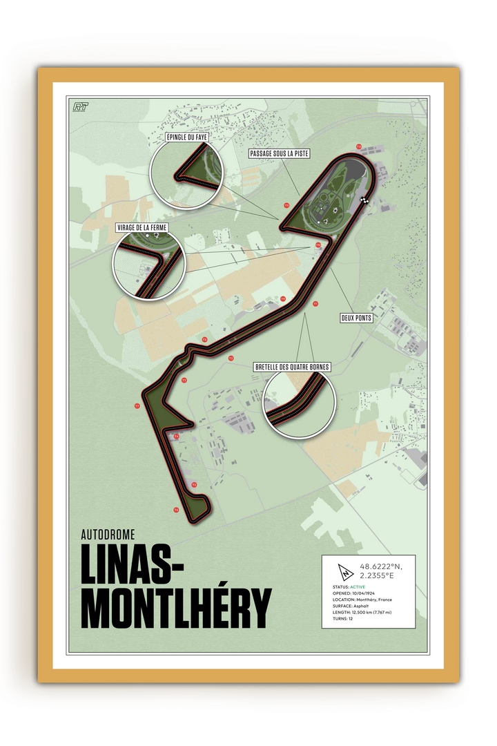 Autodrome de Linas-Montlhéry, France - Historic Racetrack Artwork