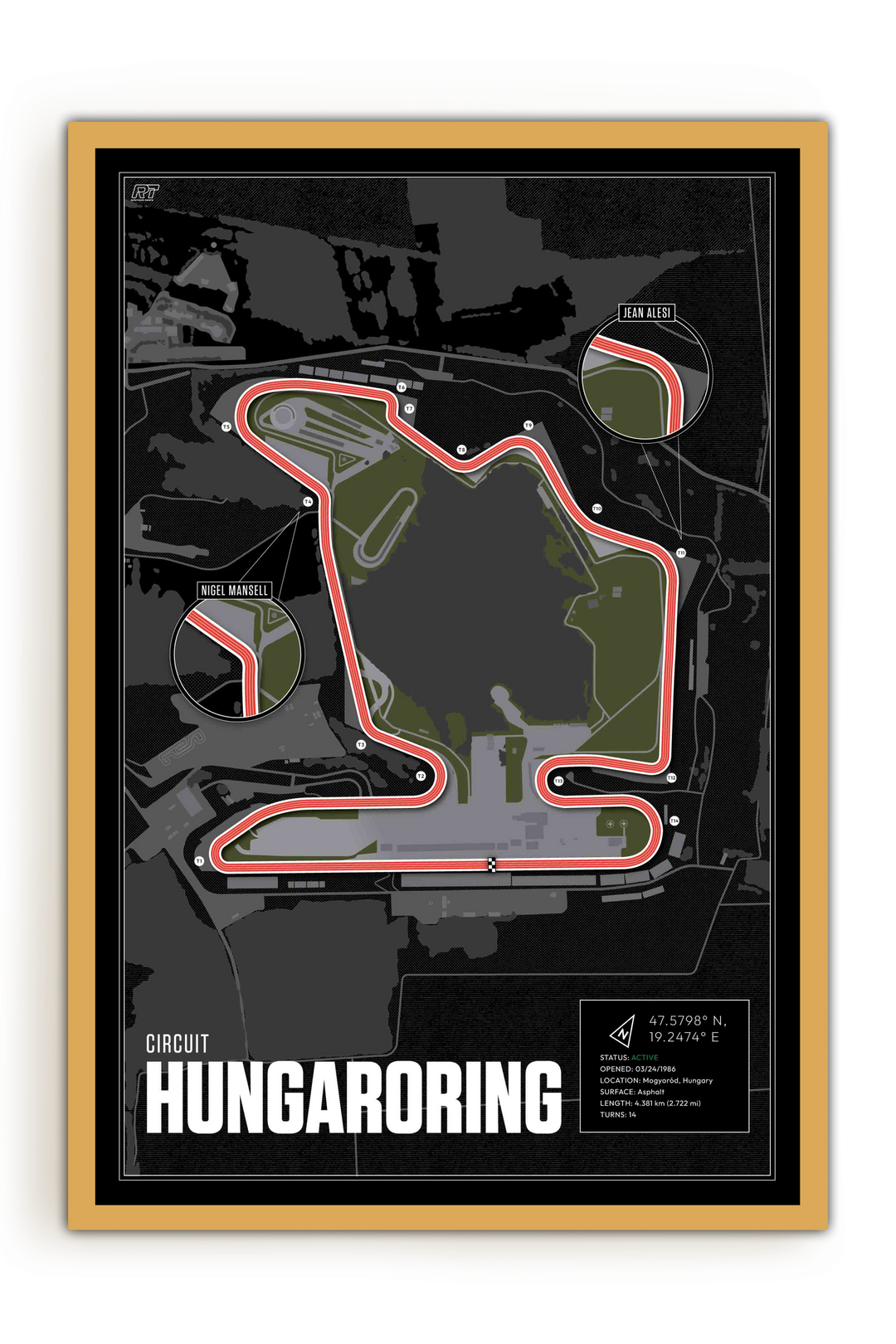 Hungaroring Circuit, Hungary - F1 Racetrack Artwork