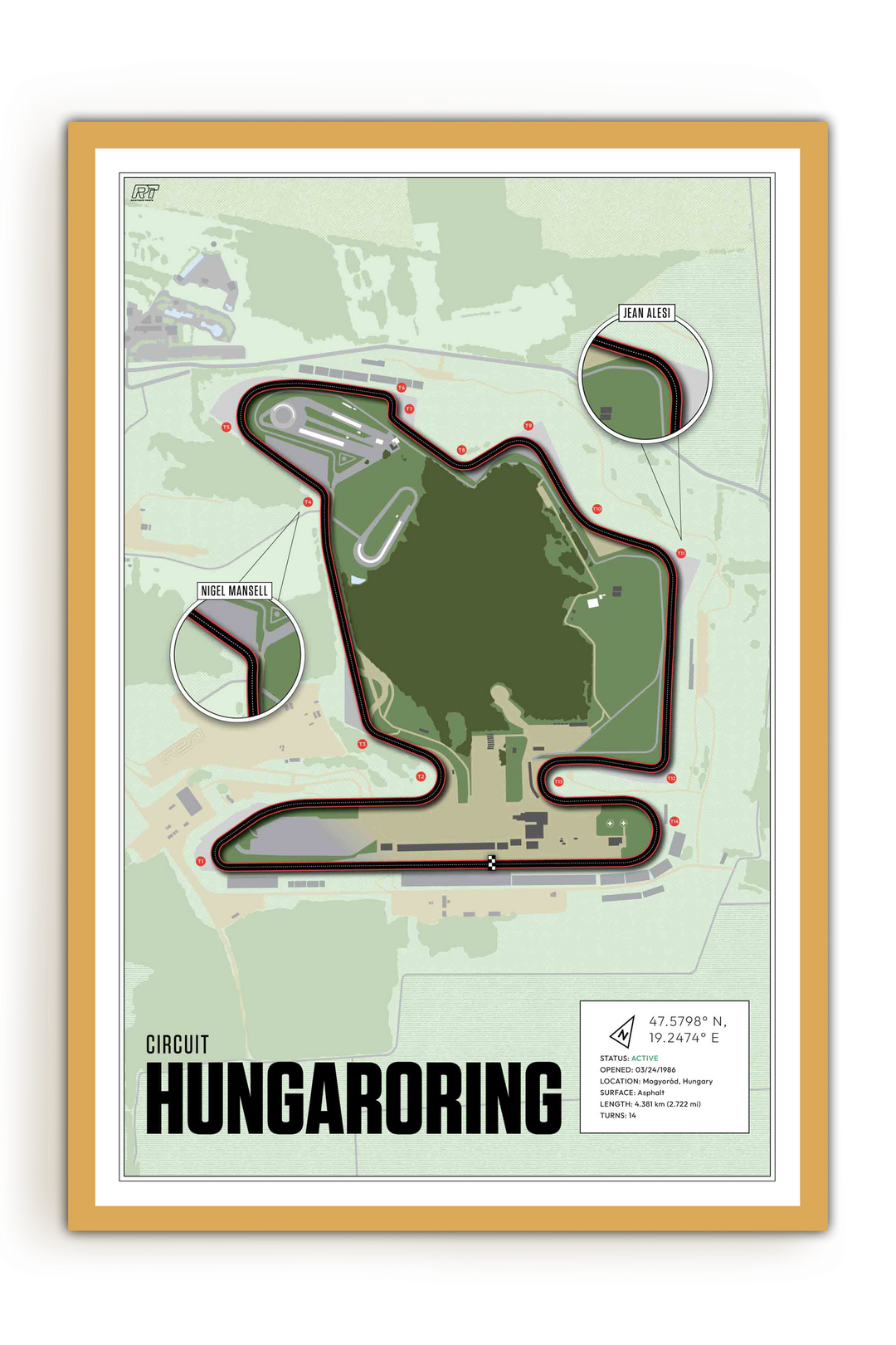 Hungaroring Circuit, Hungary - F1 Racetrack Artwork
