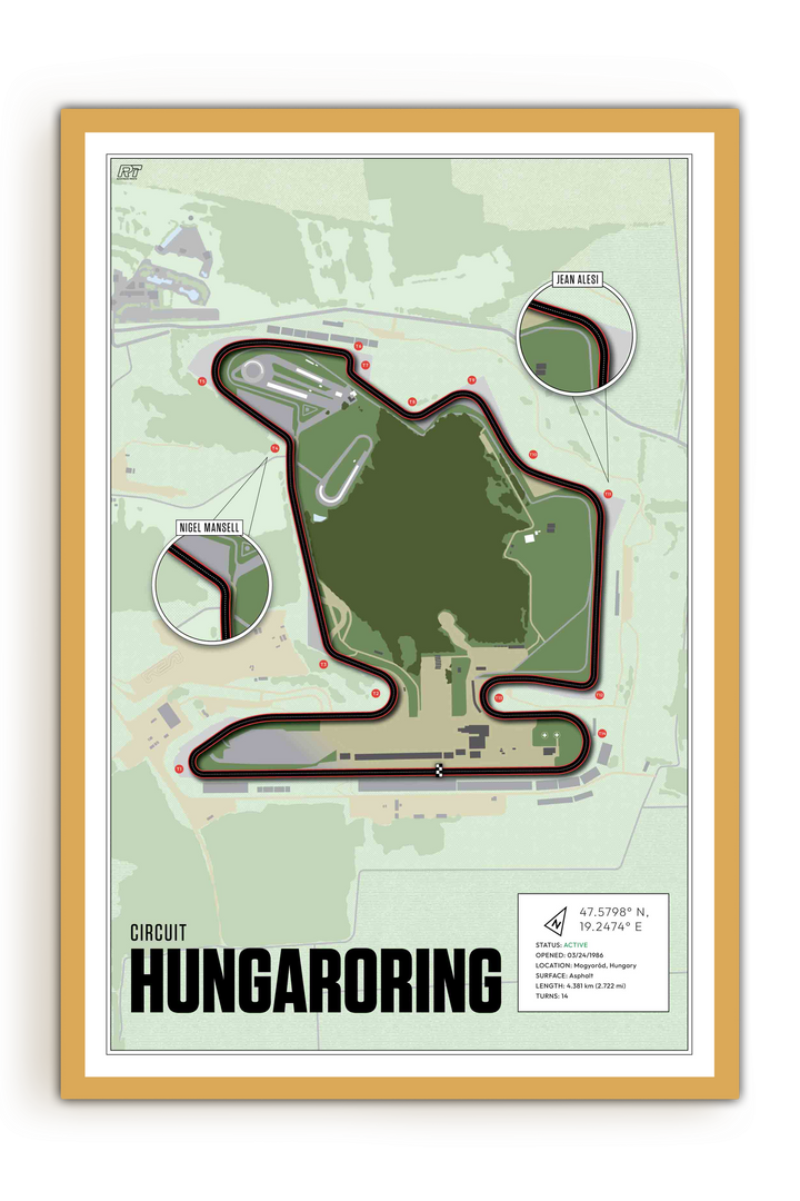 Hungaroring Circuit, Hungary - F1 Racetrack Artwork