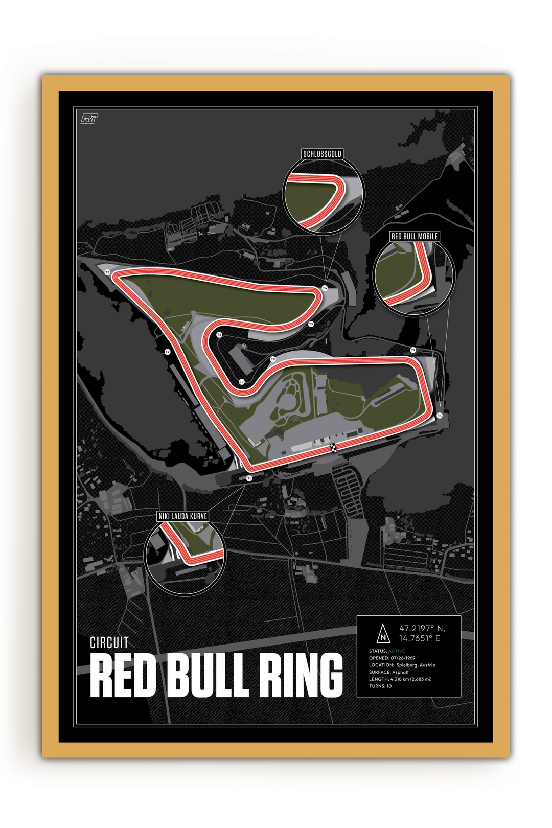 Red Bull Ring Circuit, Austria - MotoGP Racetrack Artwork