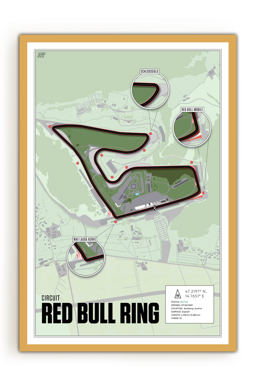 Red Bull Ring Circuit, Austria - MotoGP Racetrack Artwork