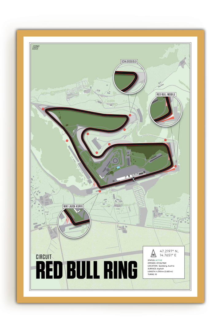Red Bull Ring Circuit, Austria - MotoGP Racetrack Artwork