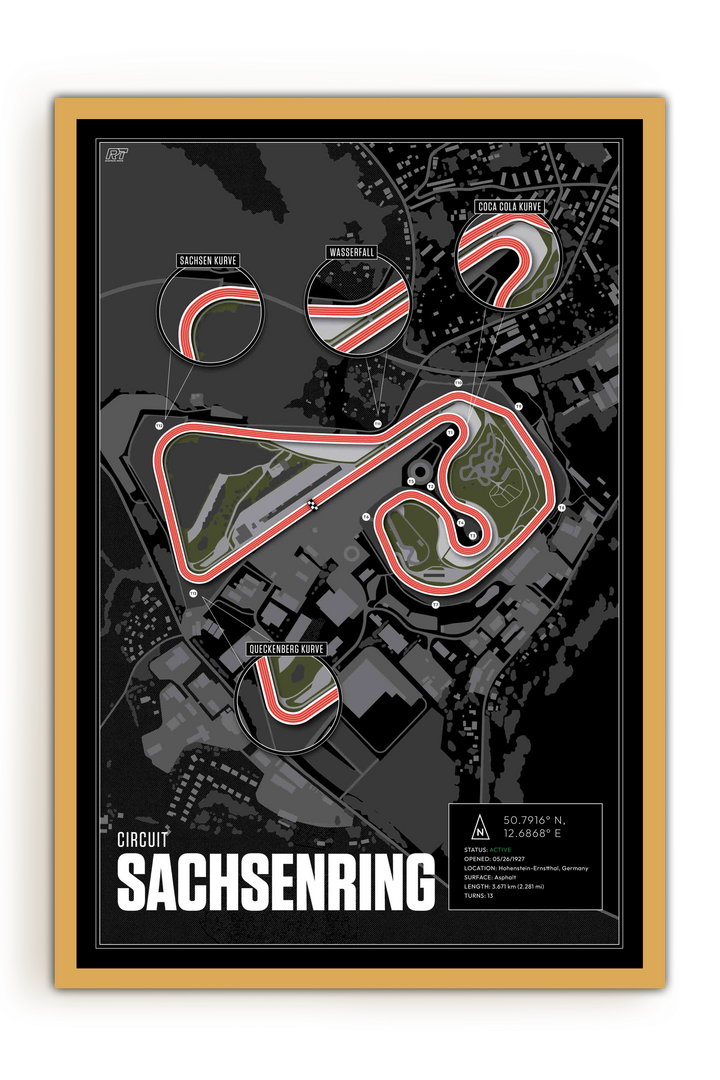 Sachsenring, Germany - MotoGP Racetrack Artwork