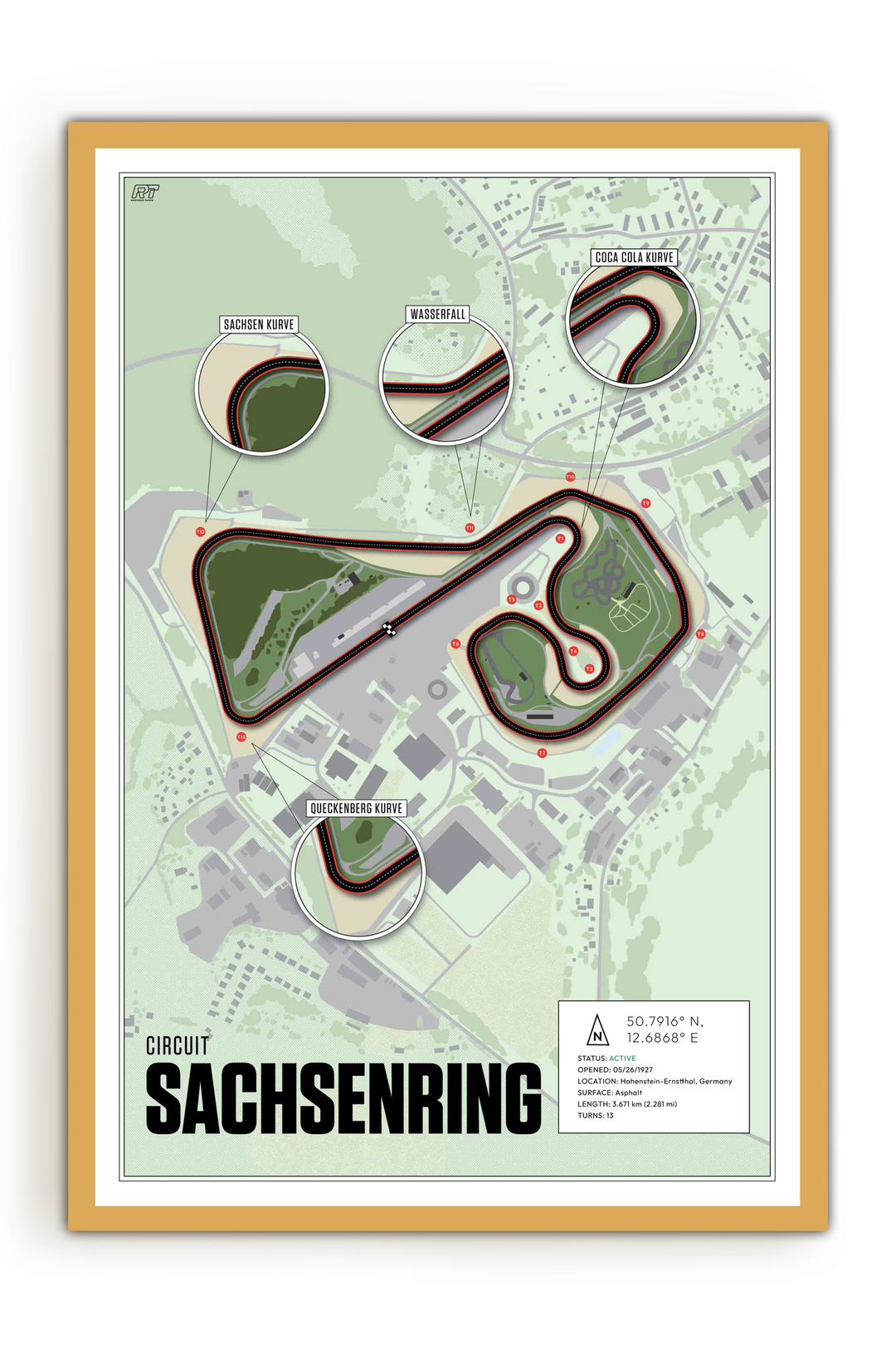 Sachsenring, Germany - MotoGP Racetrack Artwork
