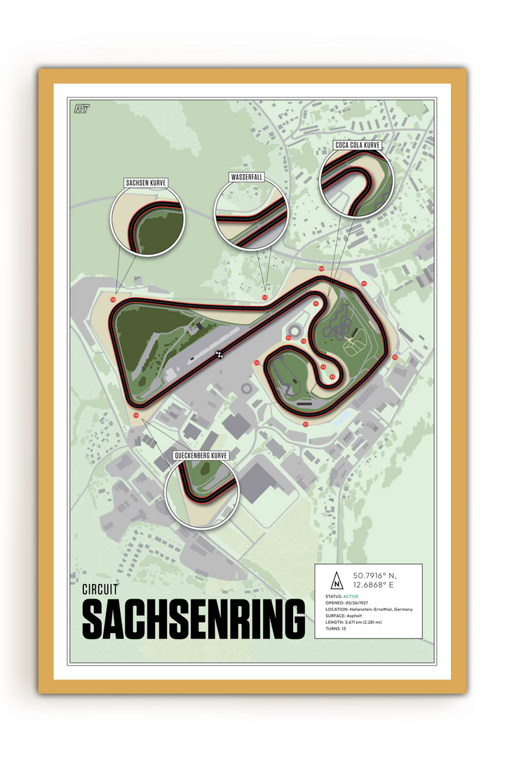 Sachsenring, Germany - MotoGP Racetrack Artwork