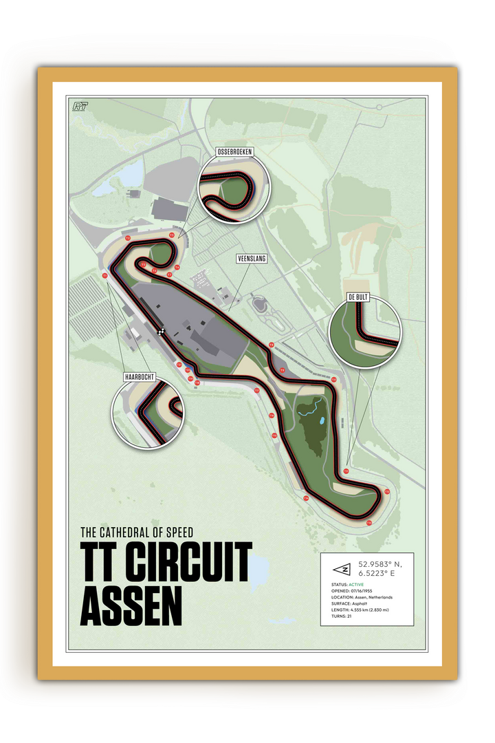 TT Circuit Assen, Netherlands - MotoGP Racetrack Artwork