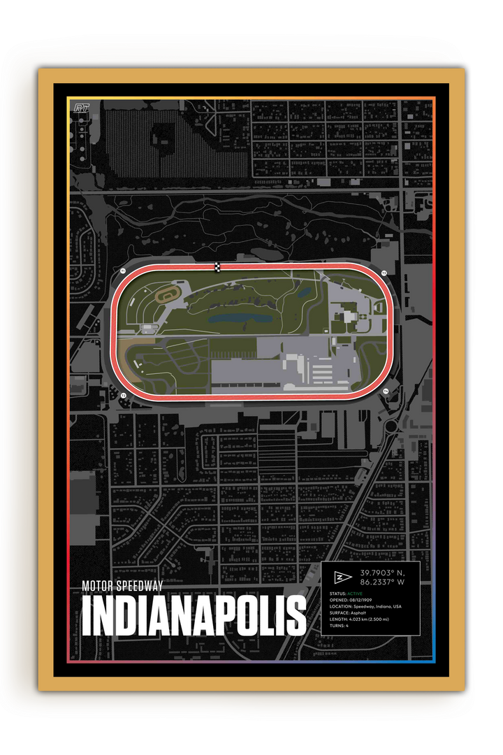 Indianapolis Motor Speedway, Indiana - Nascar Racetrack Artwork