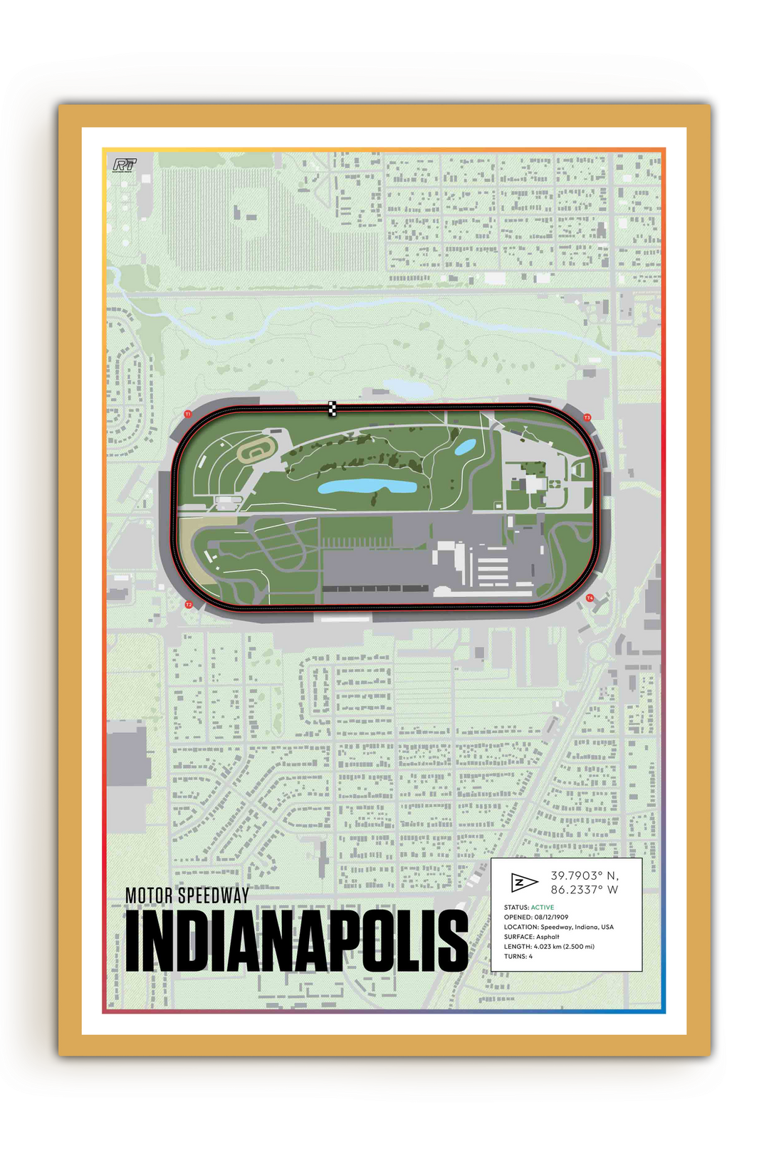 Indianapolis Motor Speedway, Indiana - Nascar Racetrack Artwork