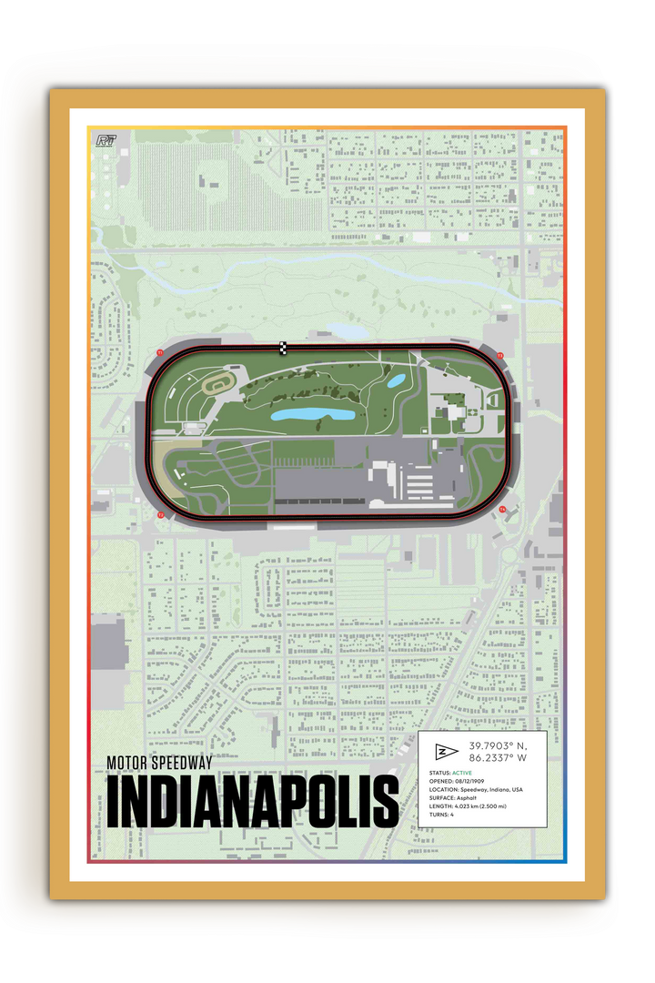 Indianapolis Motor Speedway, Indiana - Nascar Racetrack Artwork
