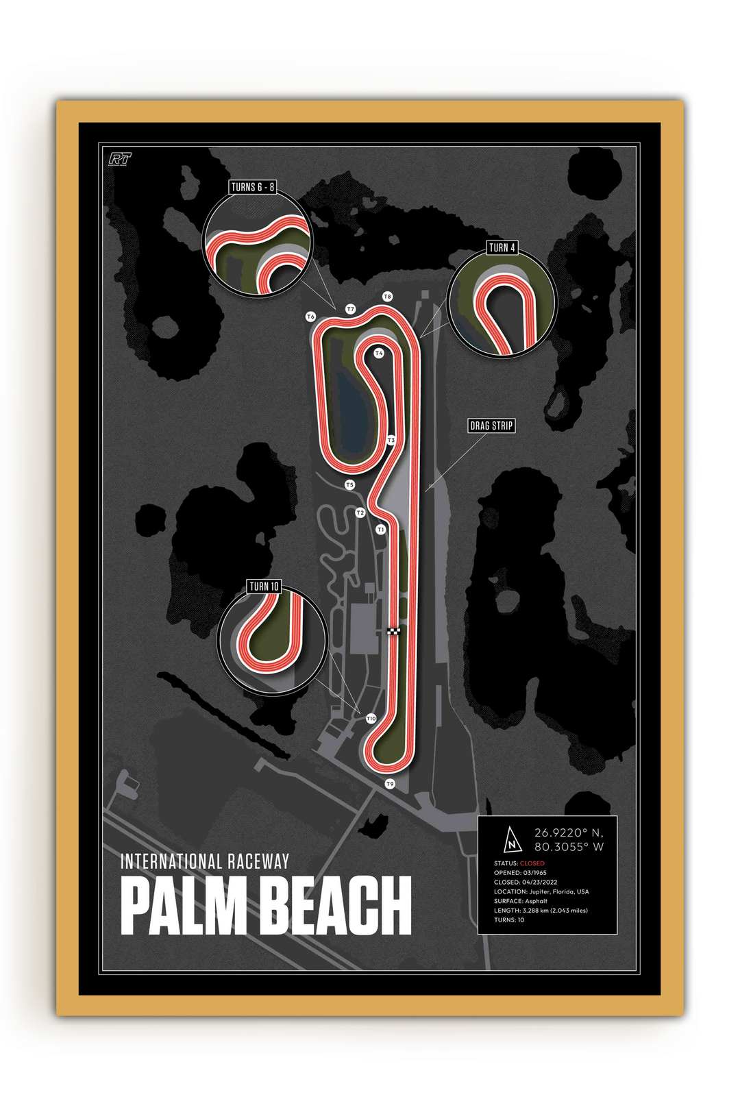 Palm Beach International Raceway, USA - Drag Strip Racetrack Artwork