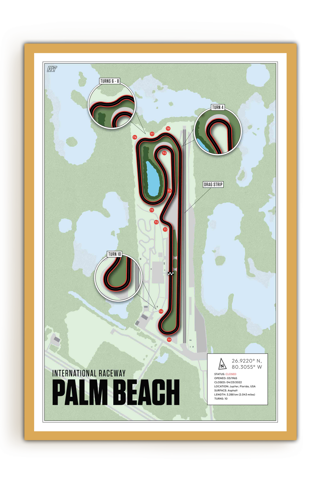 Palm Beach International Raceway, USA - Drag Strip Racetrack Artwork