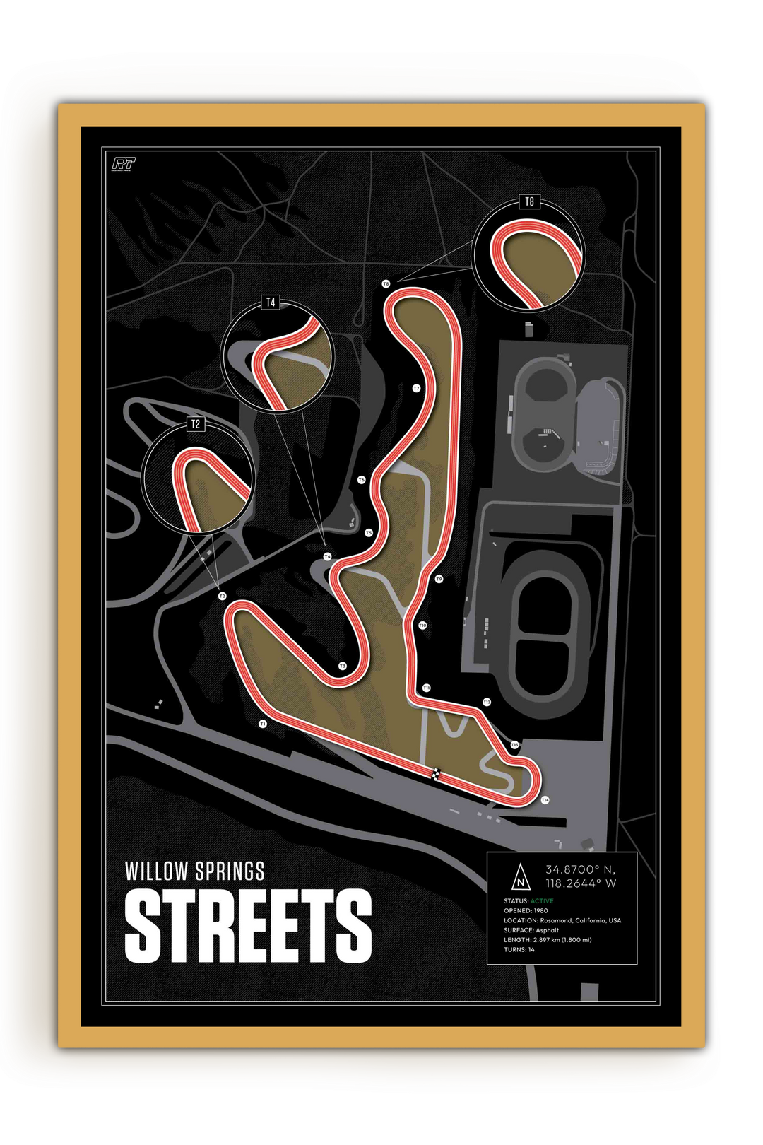 Streets of Willow Springs, USA - Training Racetrack Artwork