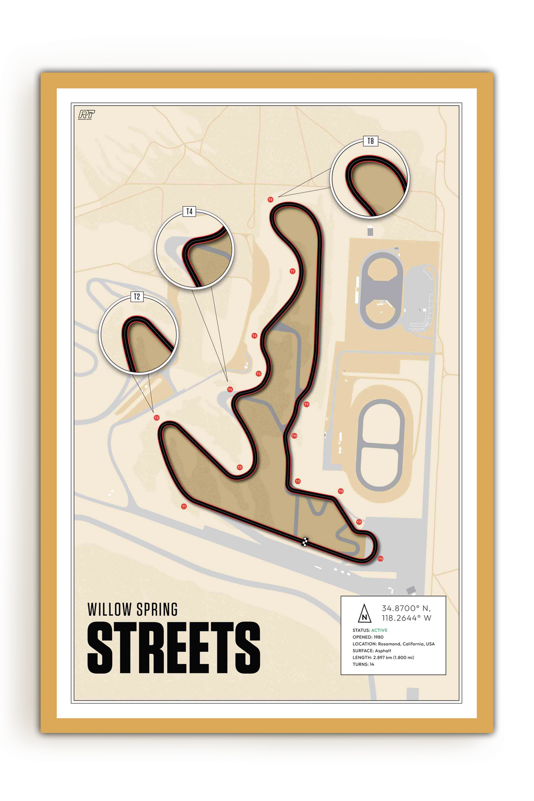 Streets of Willow Springs, USA - Training Racetrack Artwork