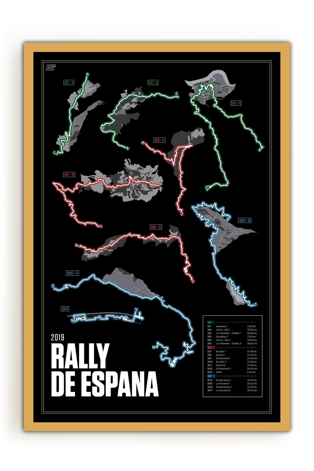 2019 Rally Spain - WRC Racetrack Artwork