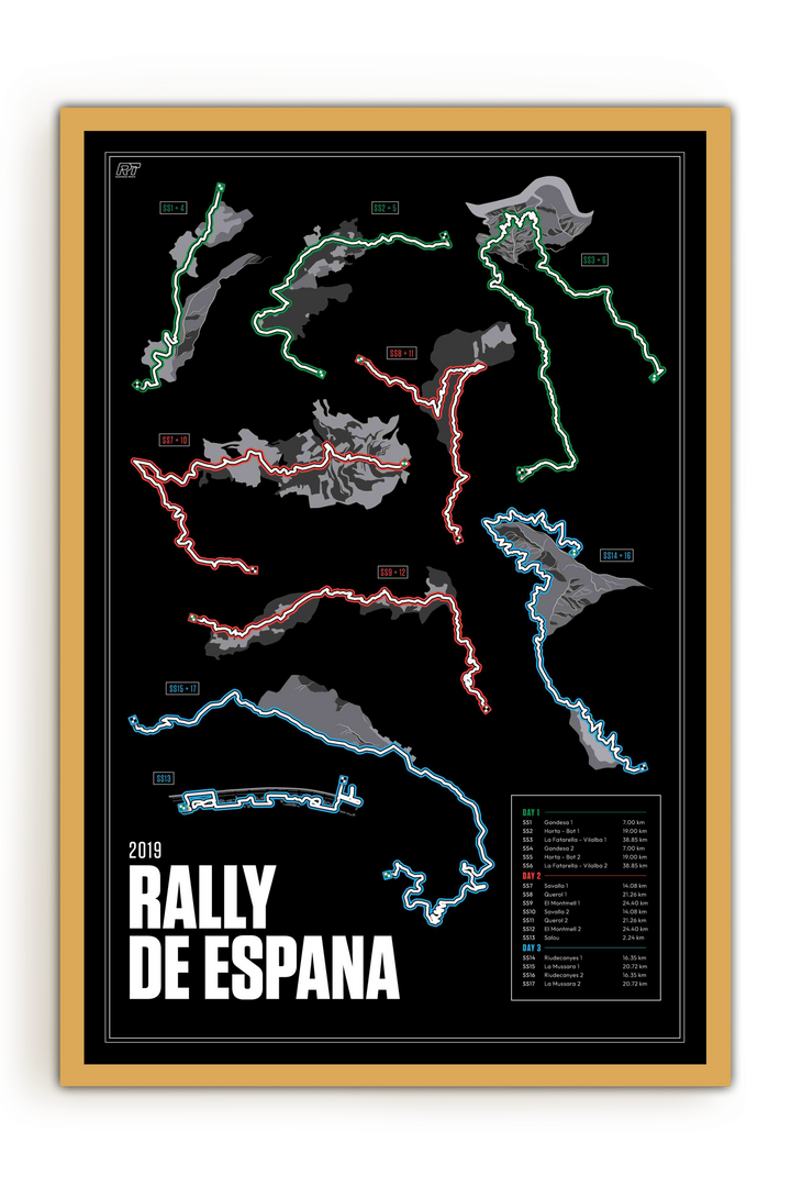 2019 Rally Spain - WRC Racetrack Artwork