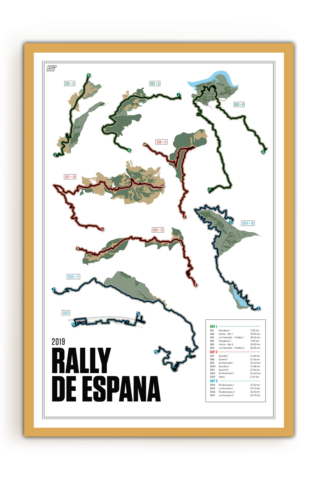 2019 Rally Spain - WRC Racetrack Artwork