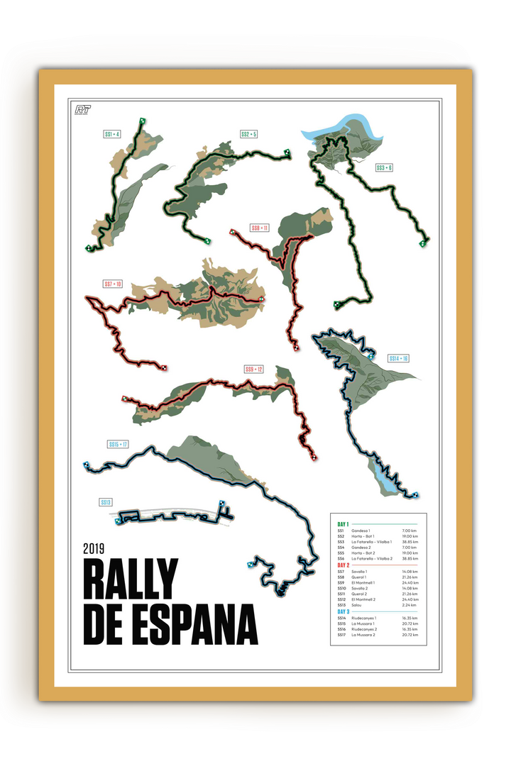 2019 Rally Spain - WRC Racetrack Artwork