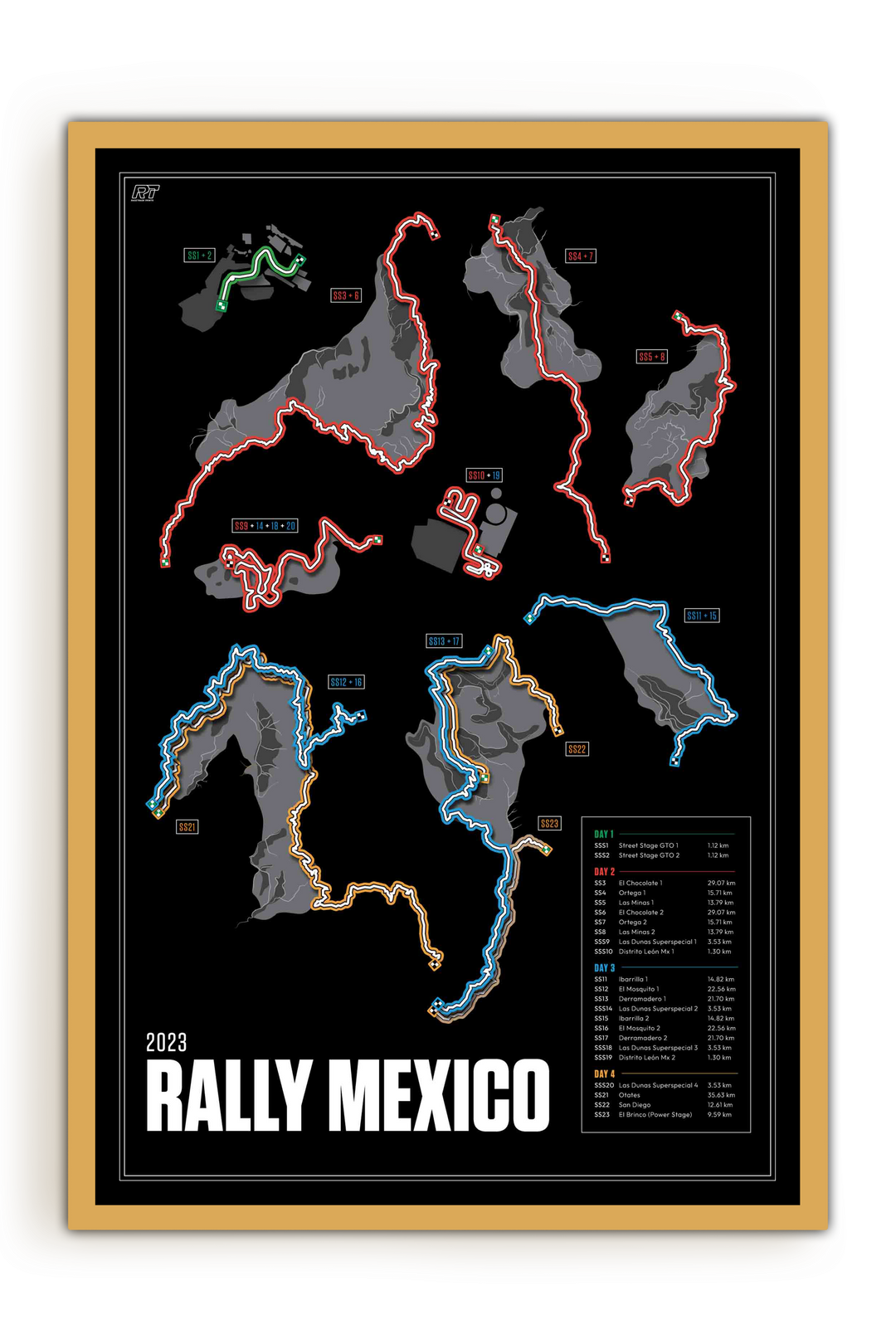 2023 Rally Mexico - WRC Racetrack Artwork