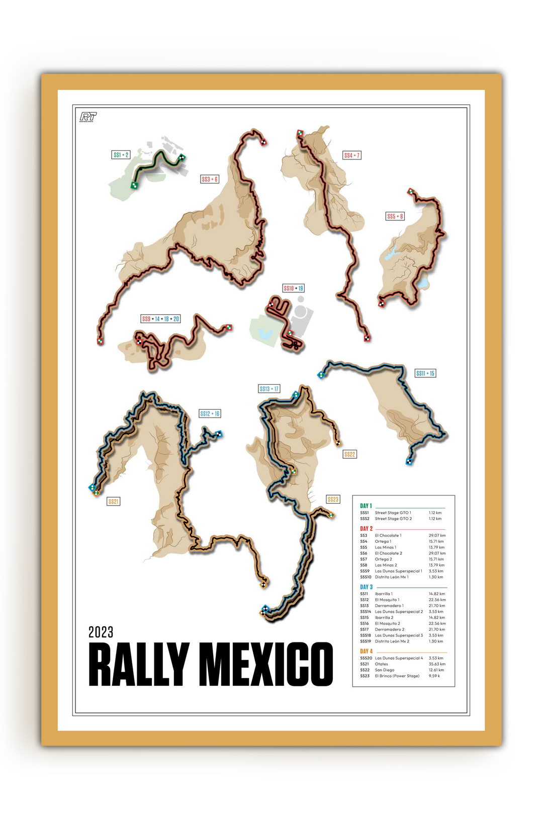 2023 Rally Mexico - WRC Racetrack Artwork