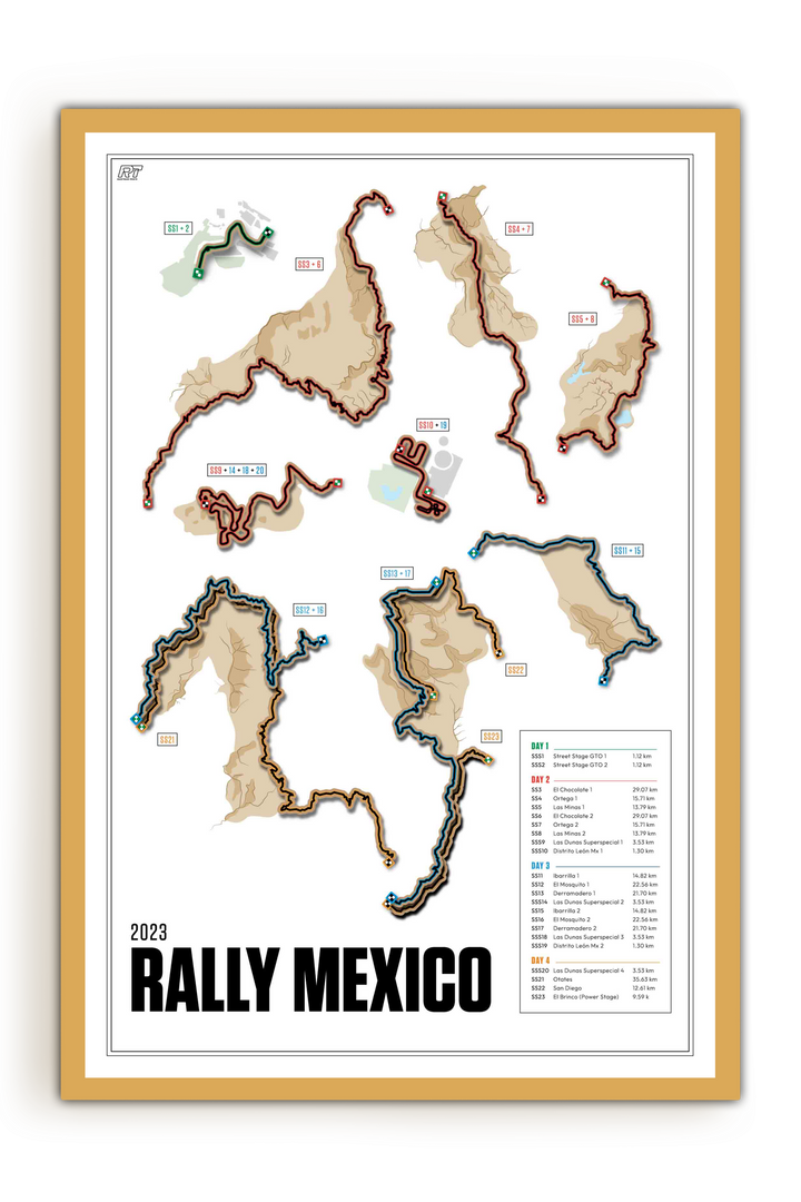 2023 Rally Mexico - WRC Racetrack Artwork