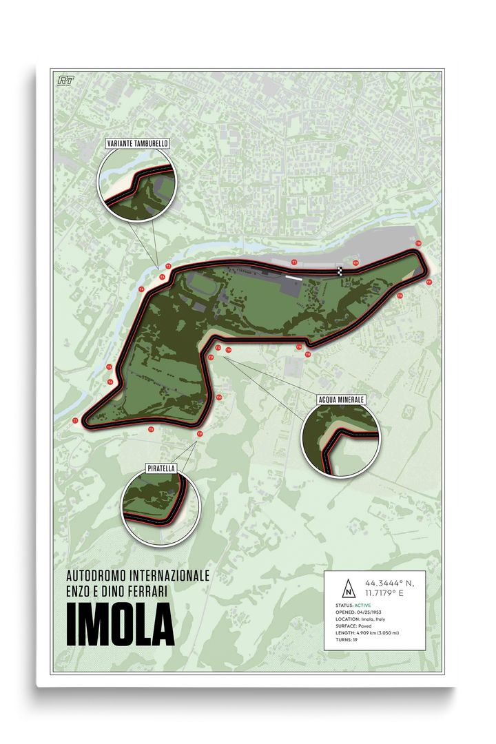 Imola, Italy - Grand Prix Racetrack Artwork