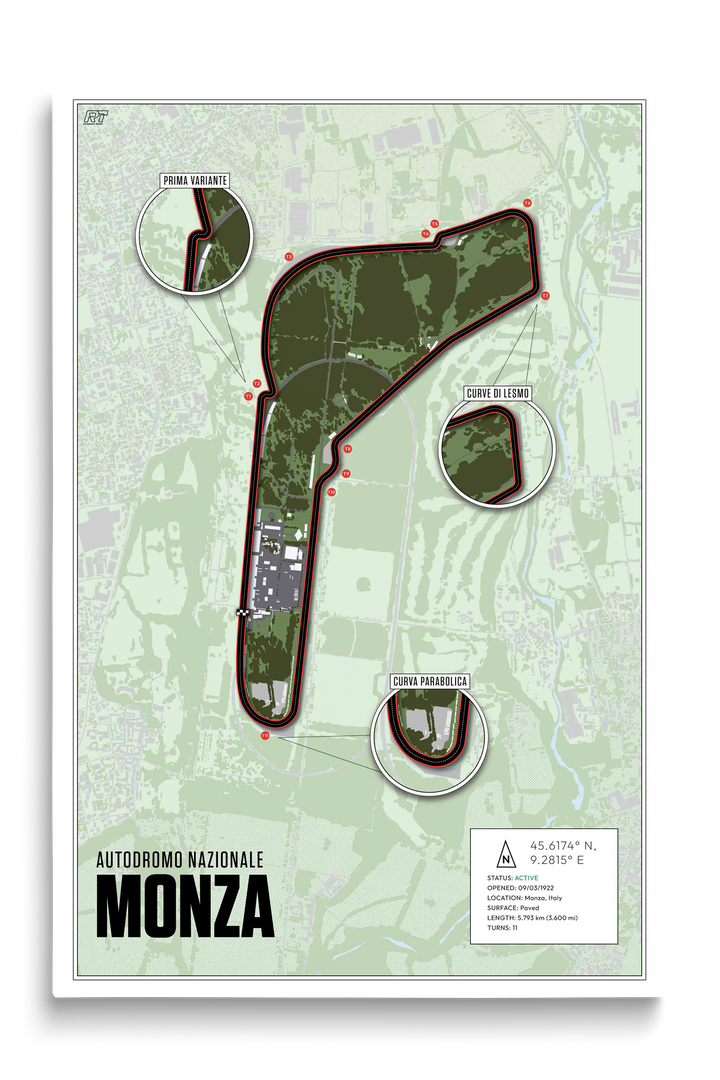 Monza, Italy - Grand Prix Racetrack Artwork