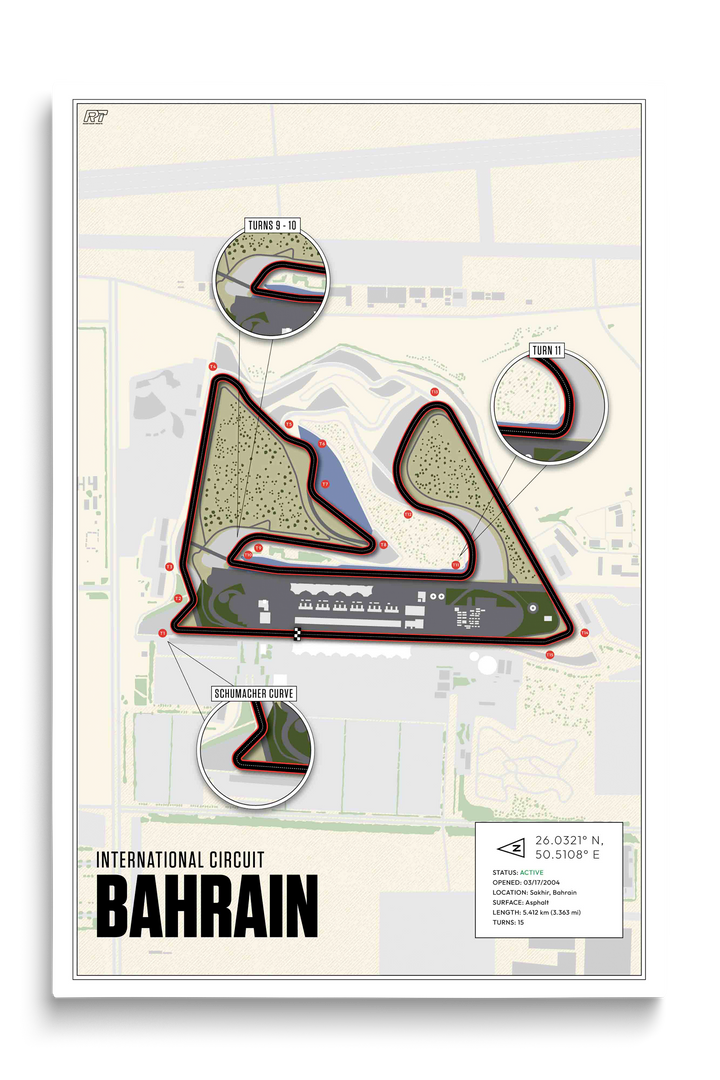 Bahrain International Circuit, Sakhir - Grand Prix Racetrack Artwork