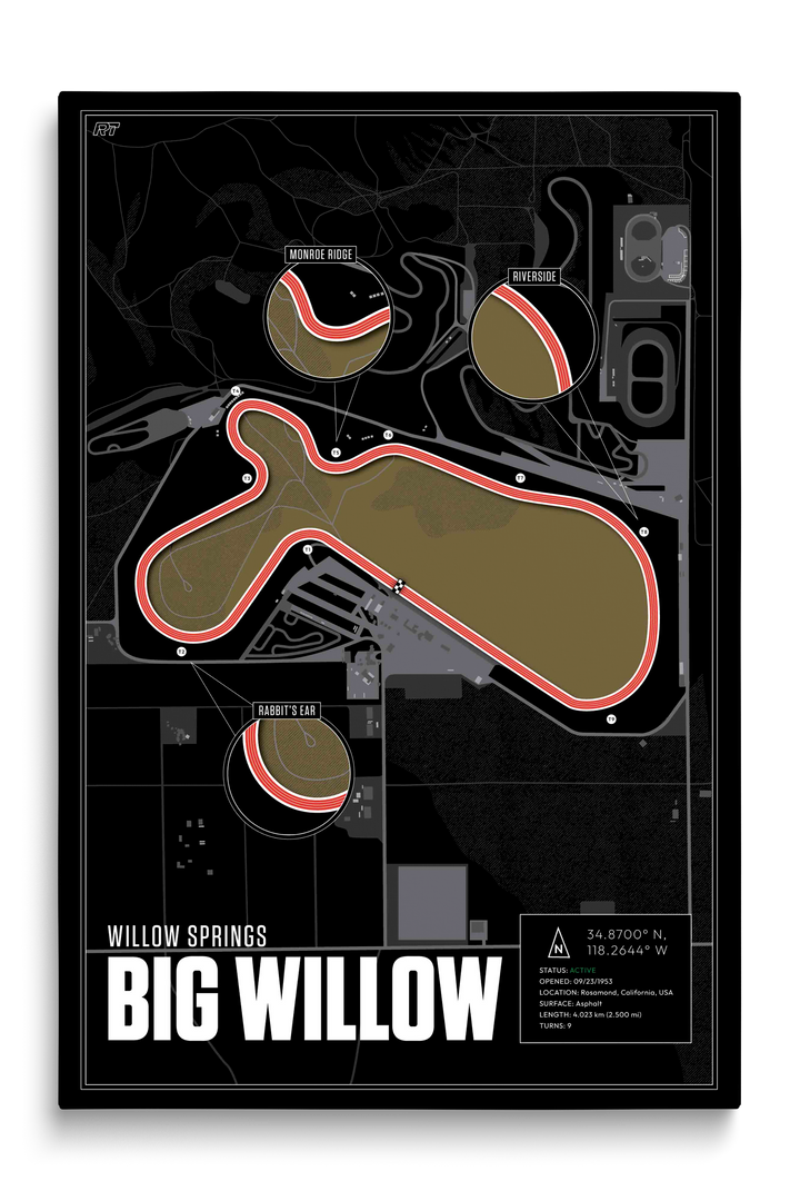 Big Willow - Willow Springs International Raceway, USA - Endurance Racetrack Artwork