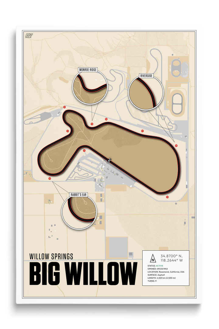 Big Willow - Willow Springs International Raceway, USA - Endurance Racetrack Artwork