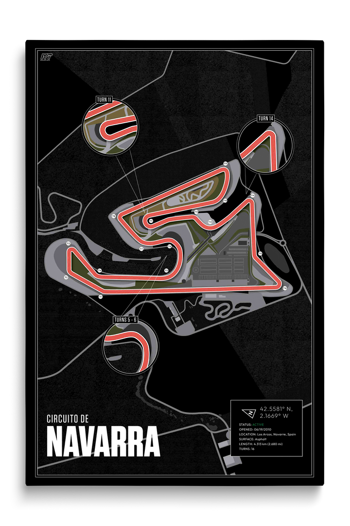 Circuito de Navarra, Spain - MotoGP Racetrack Artwork