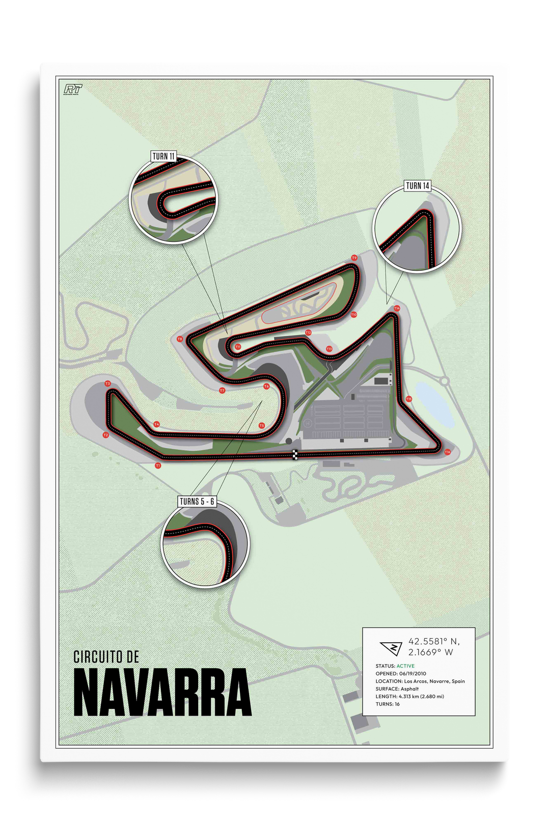 Circuito de Navarra, Spain - MotoGP Racetrack Artwork
