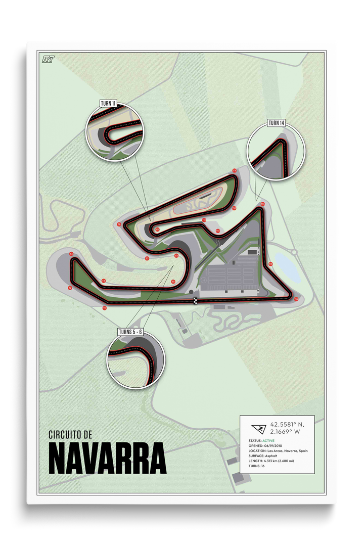Circuito de Navarra, Spain - MotoGP Racetrack Artwork