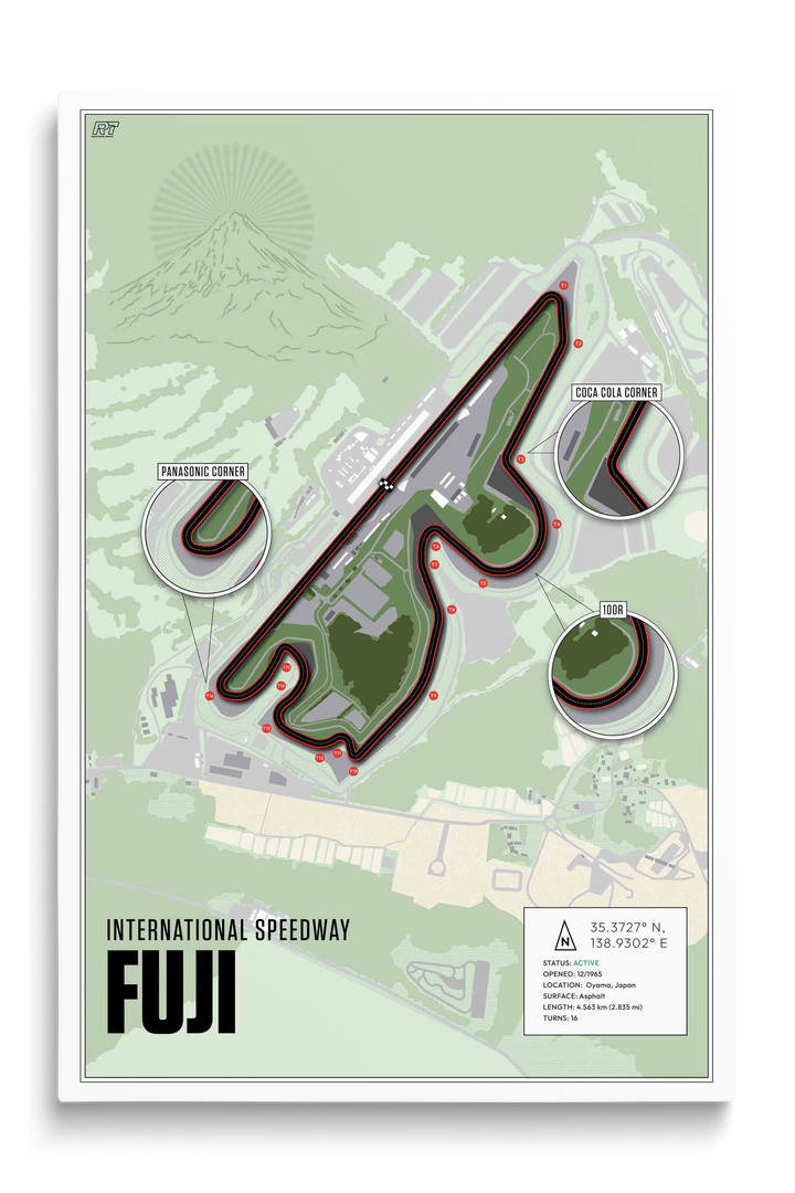 Fuji International Speedway, Japan - Endurance Racetrack Artwork