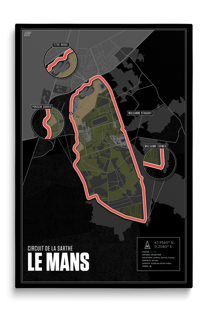 Circuit de la Sarthe (Le Mans), France - Endurance Racetrack Artwork