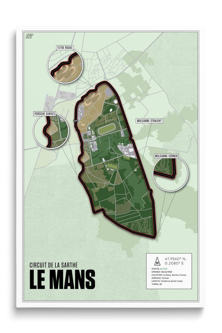 Circuit de la Sarthe (Le Mans), France - Endurance Racetrack Artwork
