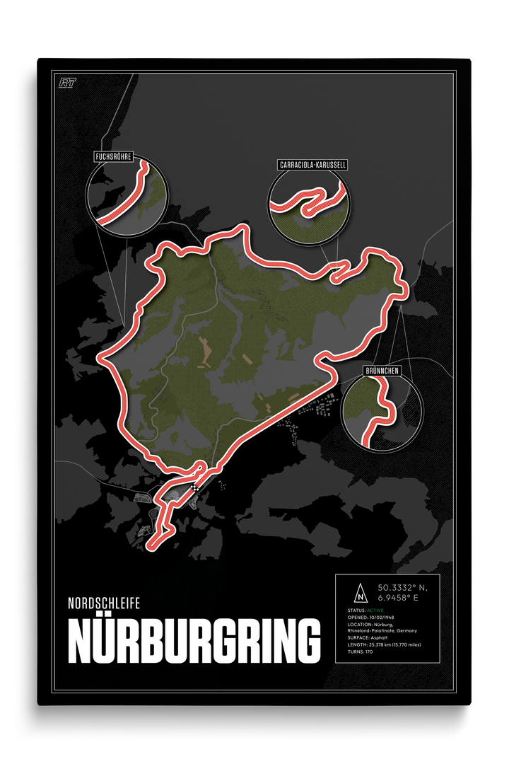Nürburgring Nordschleife, Germany - Endurance Racetrack Artwork