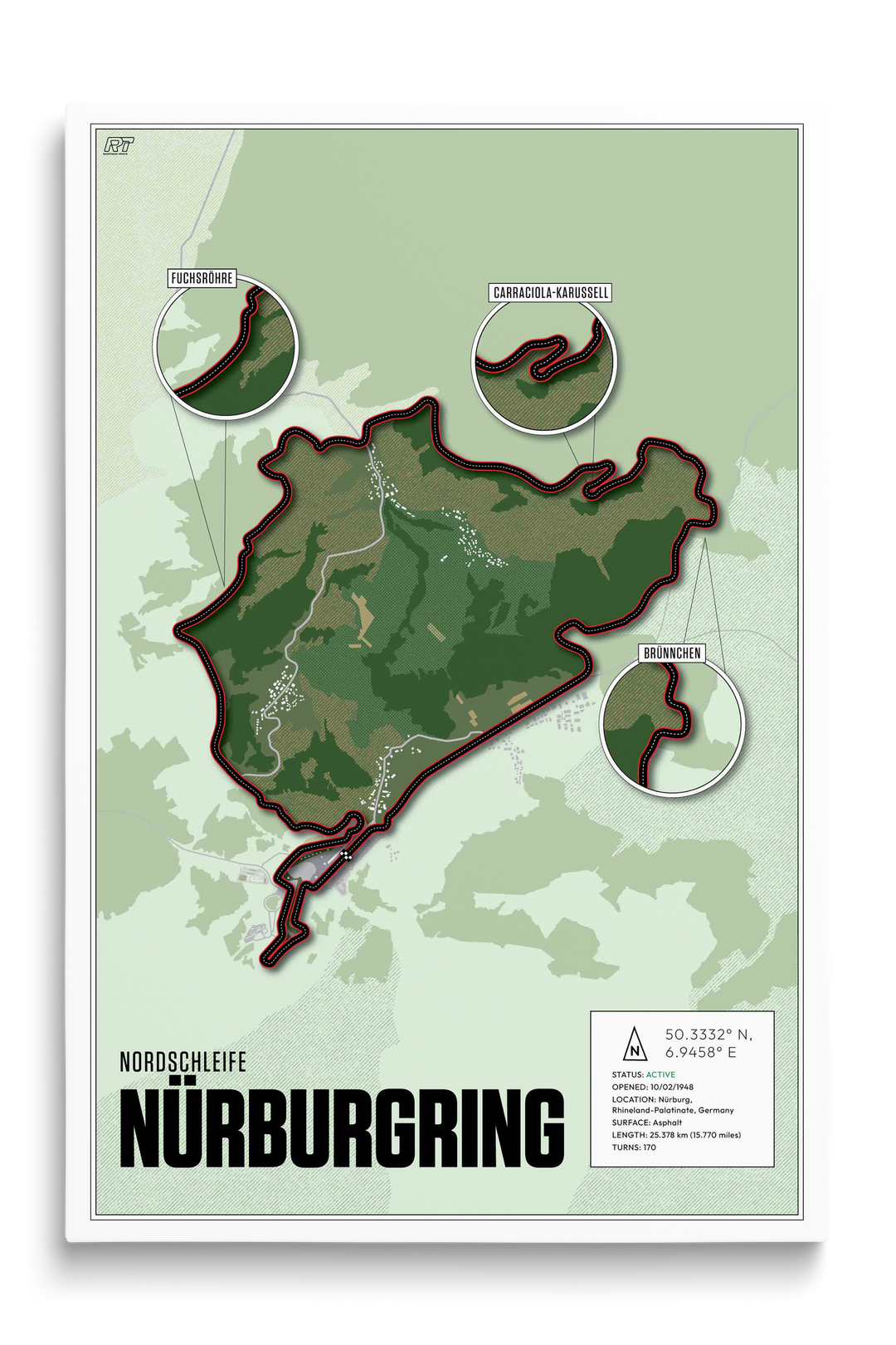 Nürburgring Nordschleife, Germany - Endurance Racetrack Artwork
