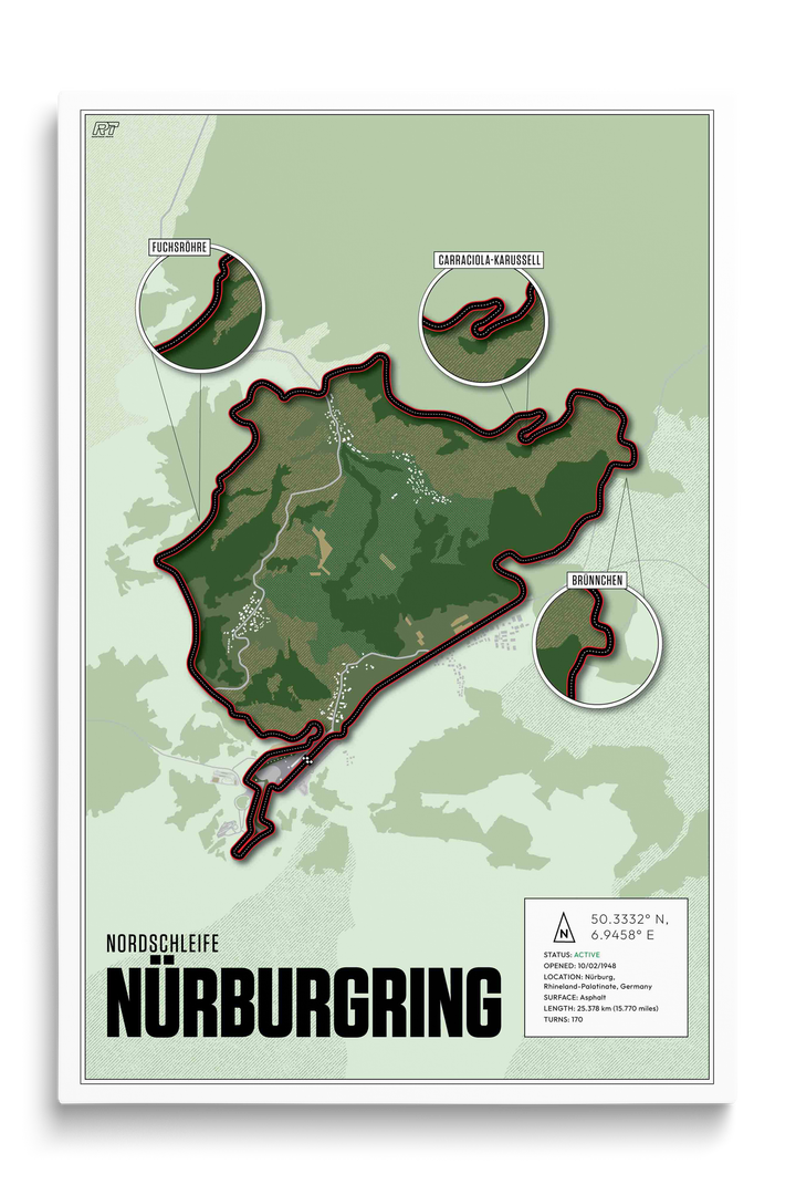 Nürburgring Nordschleife, Germany - Endurance Racetrack Artwork