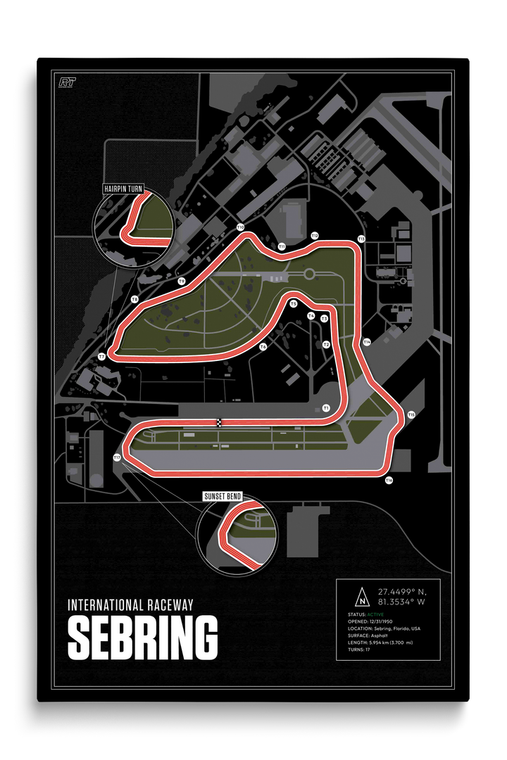 Sebring International Raceway, USA - Endurance Racetrack Artwork
