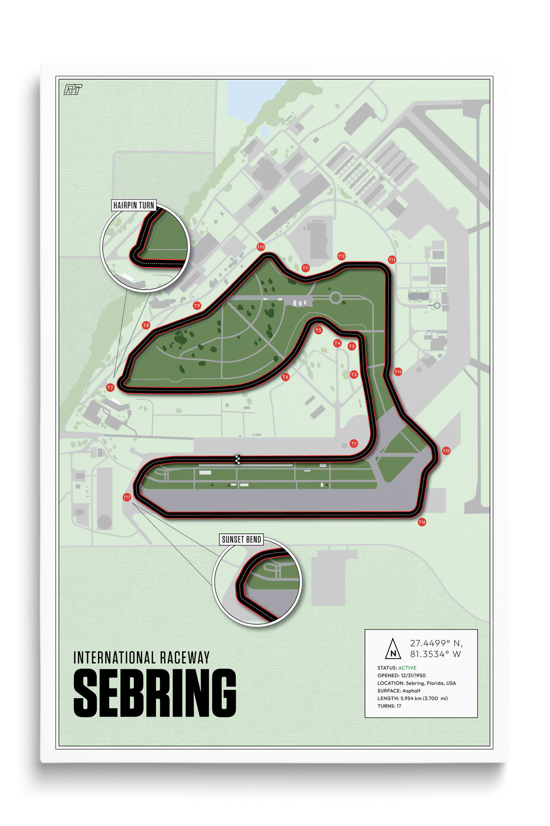 Sebring International Raceway, USA - Endurance Racetrack Artwork