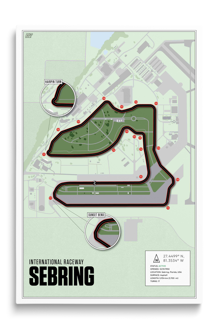 Sebring International Raceway, USA - Endurance Racetrack Artwork