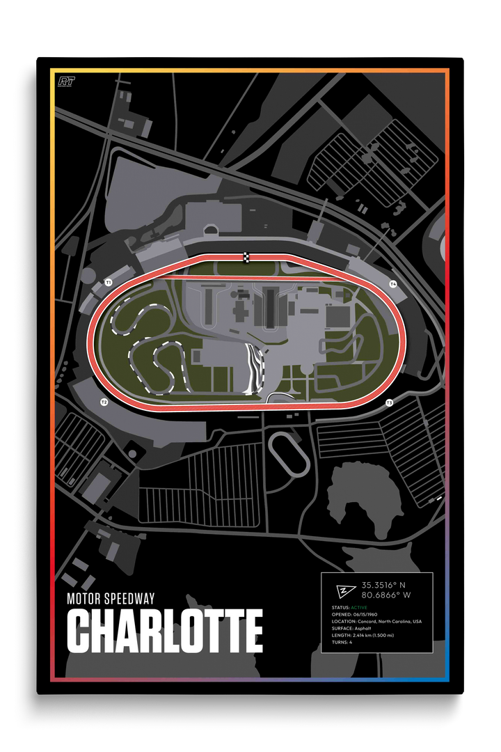 Charlotte Motor Speedway, North Carolina - Nascar Racetrack Artwork