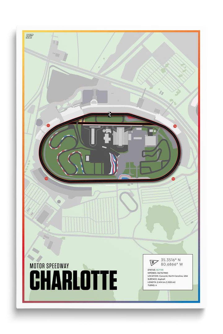 Charlotte Motor Speedway, North Carolina - Nascar Racetrack Artwork