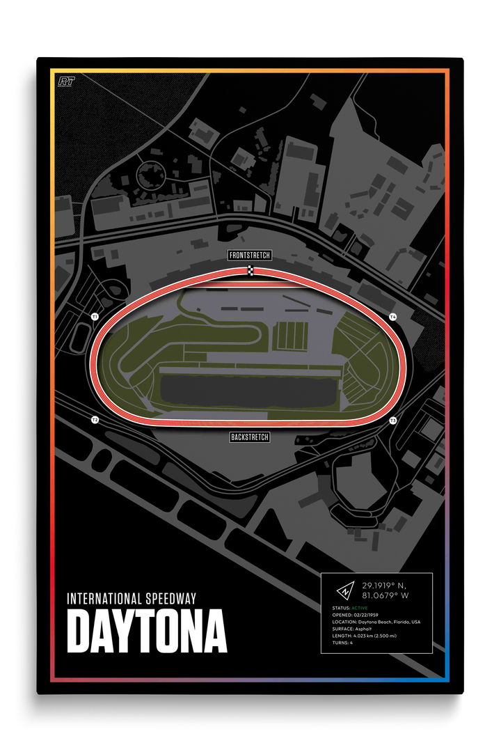 Daytona International Speedway, Florida - Nascar Racetrack Artwork