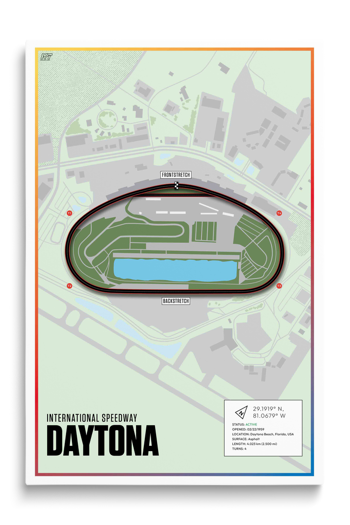 Daytona International Speedway, Florida - Nascar Racetrack Artwork